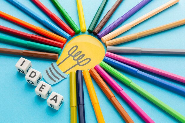 Jak rozwijać kreatywność poprzez facylitację graficzną